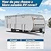 Travel Trailer RV Cover 18-20 FT, Heavy Duty 420D Oxford Waterproof Camper Cover with Zipper Door, Windproof Straps, UV Protection, Vents & Wheel Covers Accessories