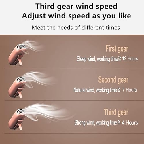 Image of AOCOOLFAN Portable Neck Fan, Mini Small Personal Handheld Fan USB Rechargeable 3 Speed for Girls Boys Woman Eyelash Travel Home Office Outdoor (Pink)