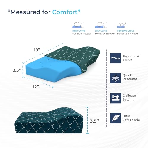 Image of CalmNest Anti-snoring Cervical 100% Memory Foam Pillow for Neck Pain & Shoulder Pain| Sleeping Pillow for Spondylitis Neck| Orthopaedic Ergonomic (2 x 19 Blue Foam & Blue Cover)
