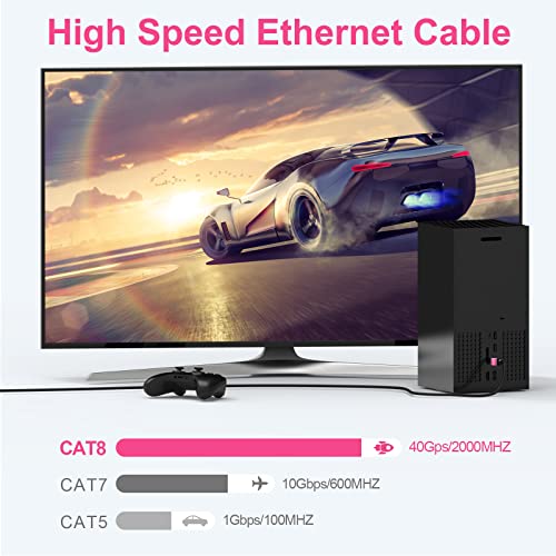 200FT Cat8 Outdoor Ethernet Cable, In-Ground, 26AWG Pure Copper Cat 8, Heavy Duty Direct Burial, LLDPE UV Jacket, Waterproof, 40Gbps 2000Mhz SFTP Patch Cord, POE, Network, Internet, with 25 Cable Ties