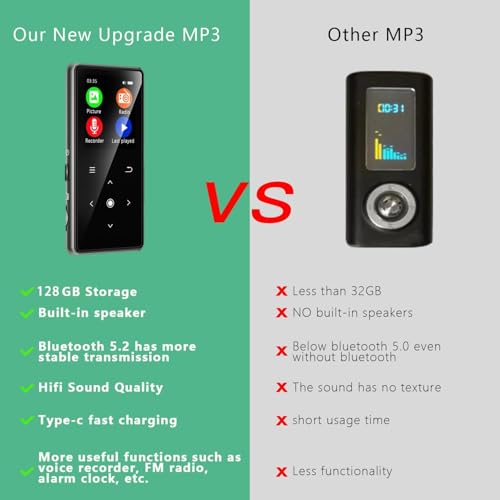 Image of 128GB MP3 Player with Bluetooth 5.2, AiMoonsa Music Player with Built-in HD Speaker, FM Radio, Voice Recorder, HiFi Sound, E-Book Function, Earphones Included