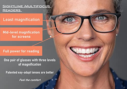 Sightline 6014 Purple Progressive Power Multifocus Reading Glasses With Premium Quality Acetate Frame And Ar Coated Lenses #TOP3