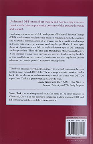 DBTINFORMED ART THERAPY