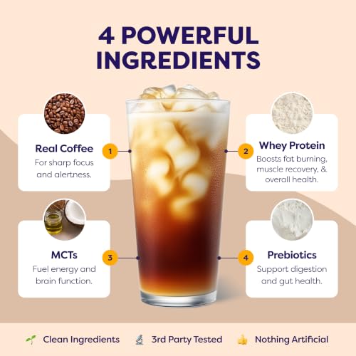 Image of Javvy Protein Iced Coffee - Premium Whey Protein & Iced Coffees, 100% Natural Cold Brew, Zero Artificial Flavors & Sweeteners, 80mg Caffeine, No Added Sugar, 20 Servings, Chocolate Hazelnut, 1 Pack