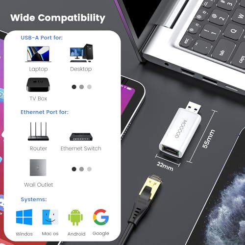 MOGOOD USB LAN 変換 Type A to RJ45 1Gbps高速通信 USB 3.0 10/100/1000Mbps ネットワークアダプタ ギガビットイーサネット の商品画像 5
