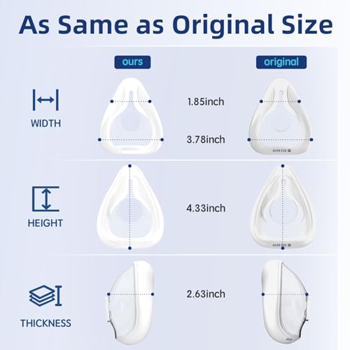 Image of 2-Pack Replacement Cushion for ResMed AirFit F20, Compatible with Original Airfit F20 Full Face Mask, Reliable Seal & Perfect Fit, Covers Nose and Mouth, Medium