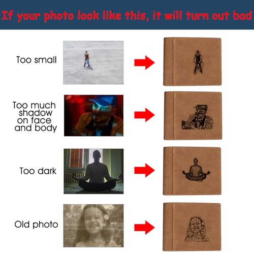 Custom Wallets Photo for Men Personalized Engraved Leather Picture & Text Gifts for Father's Day Anniversary Valentine's Day Christmas Suitable for Boyfriend Father Son Husband4