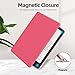 MOROCK Detachable Magnetic Case for 7