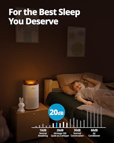 Image of COWAY Air Purifiers for Bedroom Home up to 810 ft, True HEPA Filter for Smoke, Allergies, Pet Dander, Odor, AQI Monitor, Auto&Sleep Mode, Timer, Filter Indicator, Night Light, 3yr Warranty, 100 White