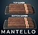Mantello Cigars Travel Cigar Humidor Case - Cigar Case with 2 Ring, V-Cut & Punch Cutters - Waterproof & Airtight - Accessories Cigar Gifts for Men (5 Piece Set)