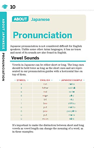 Lonely Planet Japanese Phrasebook & Dictionary #TOP7