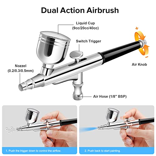 Airbrush Kit with Air Compressor, 40 48 PSI High Pressure Air Brush Non-Clogging with 0.2/0.3/0.5mm Nozzle/Sets, Airbrush Ideal for Nails Art, Makeup, T-Shirt Painting, Cake Ecorating DIY