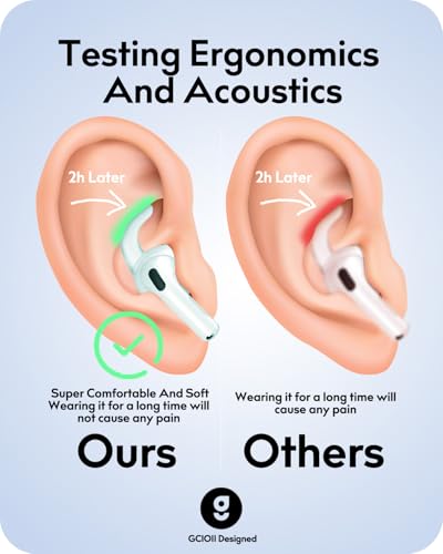 Image of Gcioii 3 Pairs for AirPods Pro 2 Ear Hooks Covers [Added Storage Pouch] Anti-Slip Accessories Compatible with Apple AirPods Pro 2nd Generation (White)