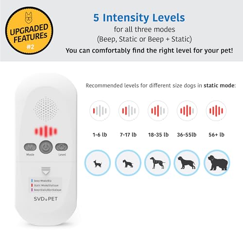 SVD.PET (Pacote com 2 tapetes de treinamento para animais de estimação com testador, almofada de cho