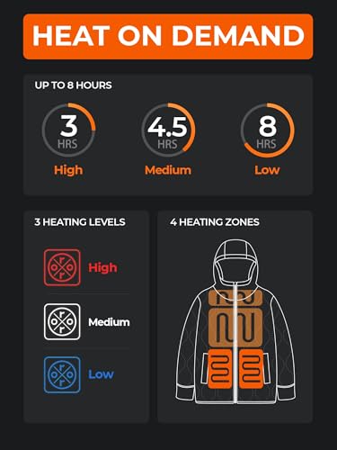 ORORO Women's Heated Quilted Jacket with Battery, Lightweight Quilted Heated Coat with Hood (Charger Not Included)2