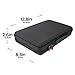 khanka Hard Travel Case Replacement for Hercules DJ 200 / Numark Party Mix Portable USB Controller