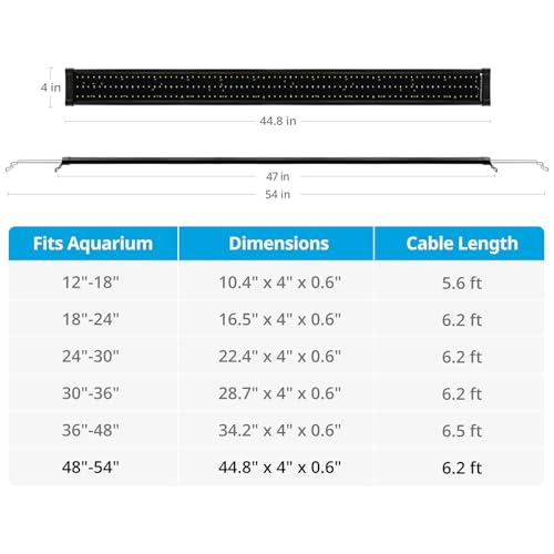 NICREW ClassicLED Plus Planted Aquarium Light, Full Spectrum LED Fish Tank Light for Freshwater Plants, 48 to 54 Inch, 32 Watts