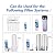 5 Micron 10" x 2.5" String Wound Sediment Water Filter Cartridge for Well filter Universal Replacement for Any 10 inch RO Unit, WP-5, Aqua-Pure AP110, CFS110, Culligan P5, WFPFC4002, WP-5, CW-MF,4PACK