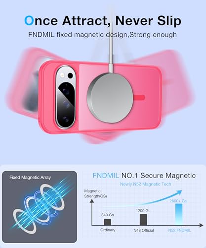 Image of [NO.1 Magnetic for Google Pixel 10 Pro XL Case with MagSafe [Military Shockproof][Translucent Matte][Anti-Fingerprint] Soft Silicone Bumper for Google Pixel 10 Pro XL Phone Case Slim, Rose