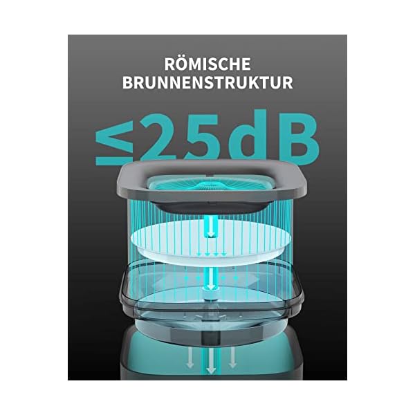 PETKIT CYBERTAIL Katzen Trinkbrunnen, Hundewasserspender,1,85L Katzen Hunde Wasserbrunnen,LED-Licht,25dB Extrem Leiser,Schnurgebundener Wasserspender, Schnurlose Wasserpumpe,Grau – Bild 4