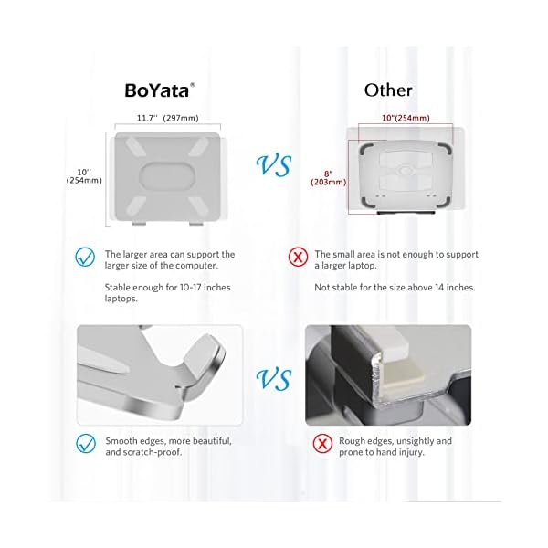BoYata Laptop-Ständer, verstellbare Multi-Winkel-Laptop-Erhöhung mit Heizentlüftung, kompatibel für Laptop (10-17 Zoll… – Bild 6