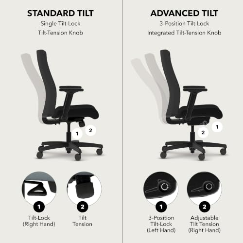 Image of HON Ignition 2.0 Ergonomic Office Chair, Lumbar Support, Desk Chair, Pear