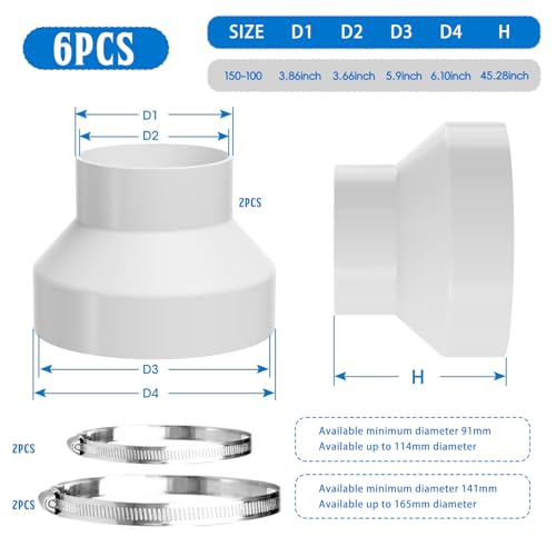 Reduzierstück Kanalreduzierer, PVC-Kanaladapter, PVC-Reduzierstuck/Erweiterer, mit 2 Schlauchschellen, geeignet für Lüftungssysteme (2 Set：150mm auf 100mm)
