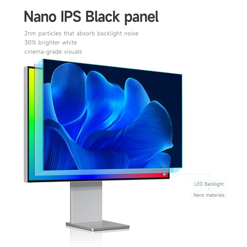 Image of PD2706Ultra 27 Inch 4K Computer Monitor, UHD 4K Professional Gaming Monitor, 144Hz IPS 1ms, 99% DCI-P3 Color Gamut, 3000:1, Height Adjustable Stand, DP HDMI USB-C 65W for PC （8 Interfaces）