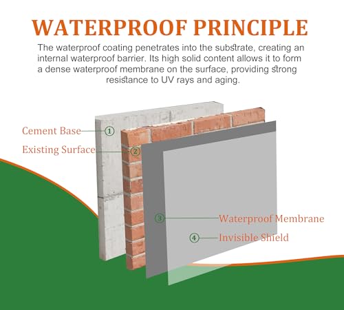 Waterproof Sealant 70oz, Transparent Waterproof Coating for Roof, Floor, Window, Bathroom, Concrete,Wood, Invisible Water Proof Agent＆Foundation Leak Repair Adhesive for Indoor/Outdoor Use Water-Based - Thumbnail 3