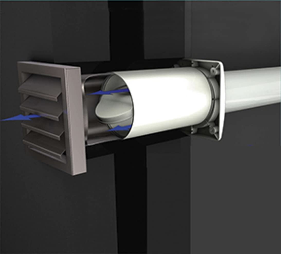 Abluftset AEROBOY Energiespar-Mauerkasten 125er System Edelstahlluftgitter Zwischenschaltersteuerung Dunstabzugshaubenzubehör (KBAERO150)