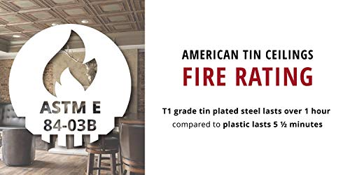 American Tin Ceilings [5 Pack] 100% Metal Tin Tiles With Backsplash Kit - Pattern #19 Repeating Diamonds - Rustic Copper 24" X 24" | Perfect For Kitchens And More! Made In The Usa #TOP2