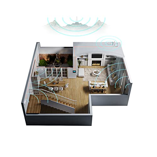 Teléfonos Celulares, Wireless Imagen adicional