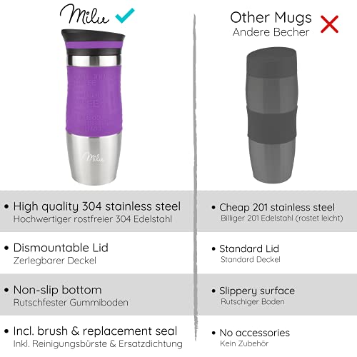Milu Taza aislante de café y té para llevar 370ml 450ml - 100% a prueba de fugas - Taza de acero inoxidable para beber… - Imagen 6