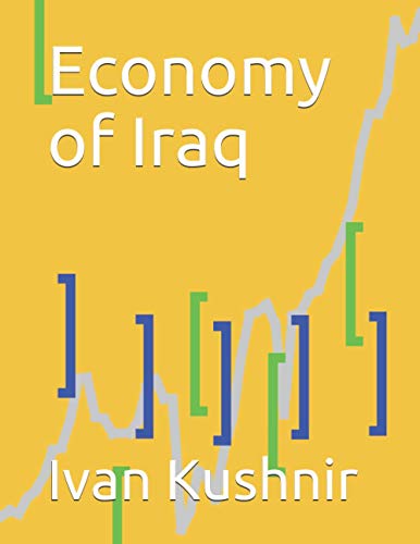 Economy of Iraq (Economy in Countries)