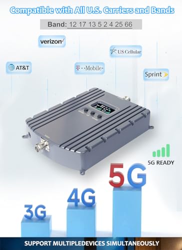 Image of Cell Phone Booster for Home Office with 2 Indoor Antennas| Boosts 5G & 4G LTE | Cell Phone Signal Booster for All U.S. Carriers with Band 2 /4 /5 /12 /13 /17 /25 /66| Up to 8000 Sq.Ft | | FCC Approved
