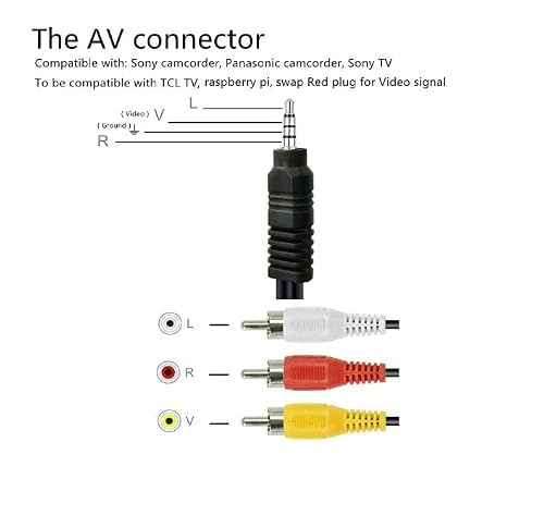 SGElectronix Auxualiry to RCA Camcorder A/V Audio Video Output Cable, 3 RCA to 3.5mm A/V Input Adapter Cord Replacement for Sony TV, TCL TV (5FT) - Thumbnail 2