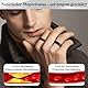 Vicmag Kupfer Magnetringe für Frauen Männer Ultrastarke Magnete 99,99% reines Kupfer Einstellbare Größe mit Geschenkbox (Schwarz matt)