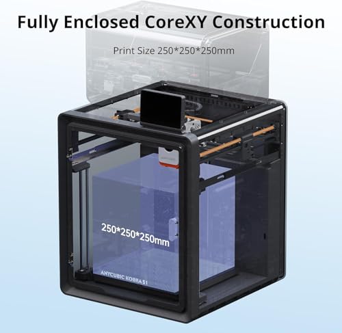 Product Variant View