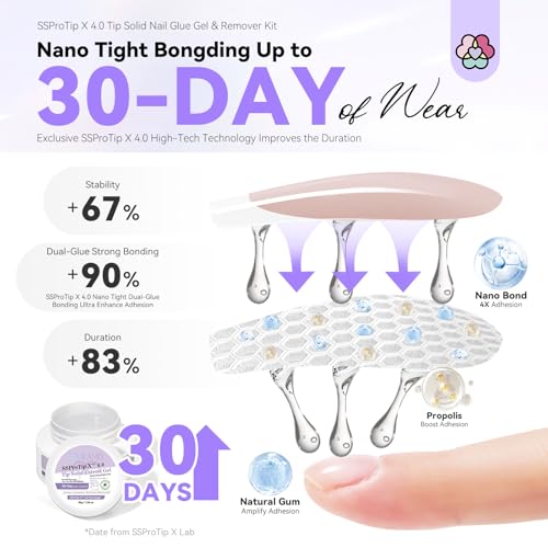 SAVILAND Nail Glue Gel & Nail Glue Remover: Quick Press on Nail Remover 30 g U V Nail Glue Solid Hard Gel for Nails with Cuticle Pusher and Manicure Tools Long Lasting Castor Oil VE Supplies Tech