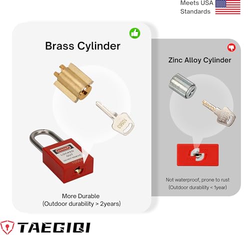 Image of Lockout Tagout Locks with Brass Core, Keyed Different, 10 Red Loto Locks, OSHA Compliant Safety Padlocks for Electrical Lock Out Tag Out Kits,G01