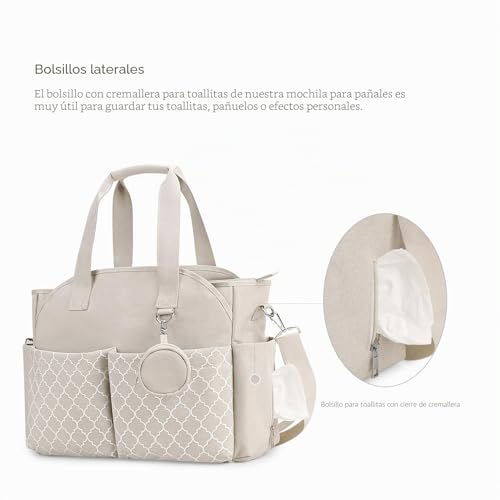 Miniatura 5 de Lmbabter Bolsa Para Pañales Con Cambiador De Bebé, Multifunción, Con Correa Ajustable Para El Hombro, Beige, Talla Única