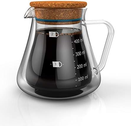 Server Set (Server Only)