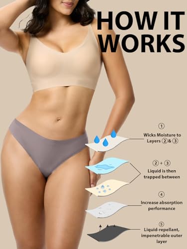 Image of Seamless Thong Period Underwear for Women Teens Light Flow Moisture Wicking Side Leak Prevention Panties 3 Pack