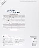 Zoom IMG-1 alla scoperta della storia con Zoom IMG-1 alla scoperta della storia con