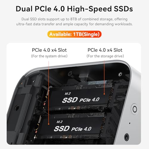 Image of Beelink SER9 Pro Mini PC, AMD Ryzen 7 H 255 (8C /16T up to 4.9GHz), 32GB DDR5 RAM 1TB PCIe4.0 SSD, Mini Computer Support 4K@144Hz, Triple Display, Built-in MIC, Speakers, Voice Interaction