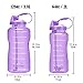 BuildLife Motivational Half Gallon Water Bottle BPA Free Wide Mouth with Straw & Time Marker to Ensure You Drink Enough Water Throughout The Day(64OZ,Purple)