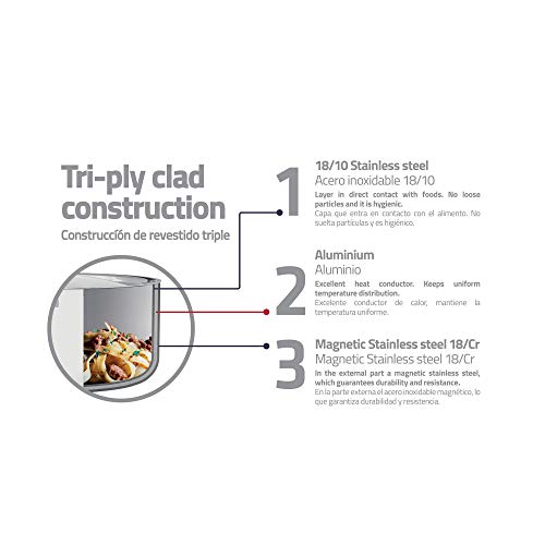 Tramontina Grano Griddle Pan 3-Ply Stainless Steel for Induction Electric, Gas and Ceramic Glass Hobs, Cookware, Kitchen - Image 4