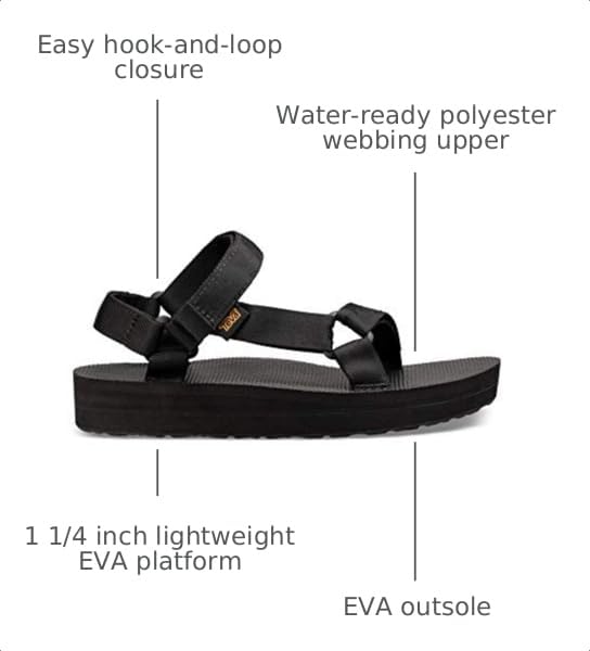 Image of Teva womens Original Universal
