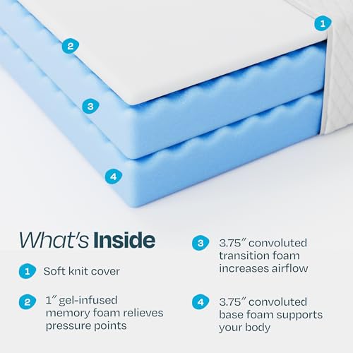 Image of Linenspa 8 Inch Gel Memory Foam Mattress - Medium Feel - King - Cooling Gel
