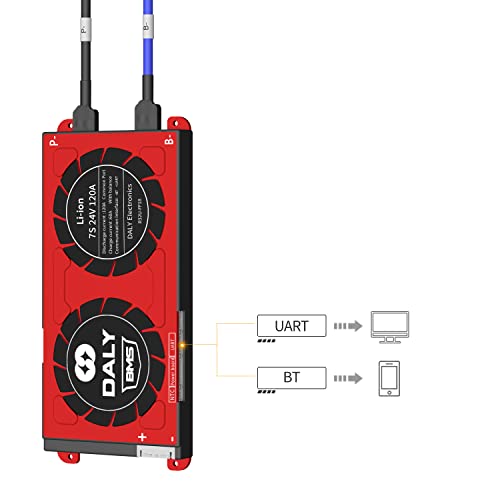DALY Smart BMS 24V L-ion 7S 120A with Bluetooth Module Resetting Program Common Port for DIY Lithium Battery Pack(Smart BMS,120A)4